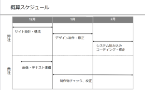Schedule
