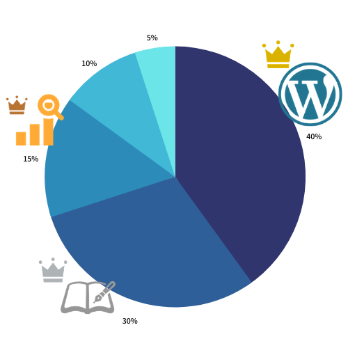 webサービスで作った透過png