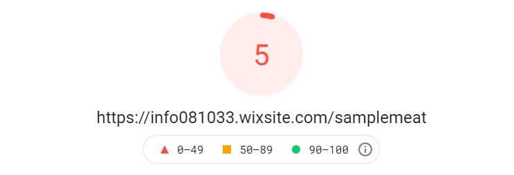 wixのサンプルサイトを調べた時のスコア