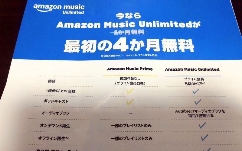 Amazonから届いたDMの中身